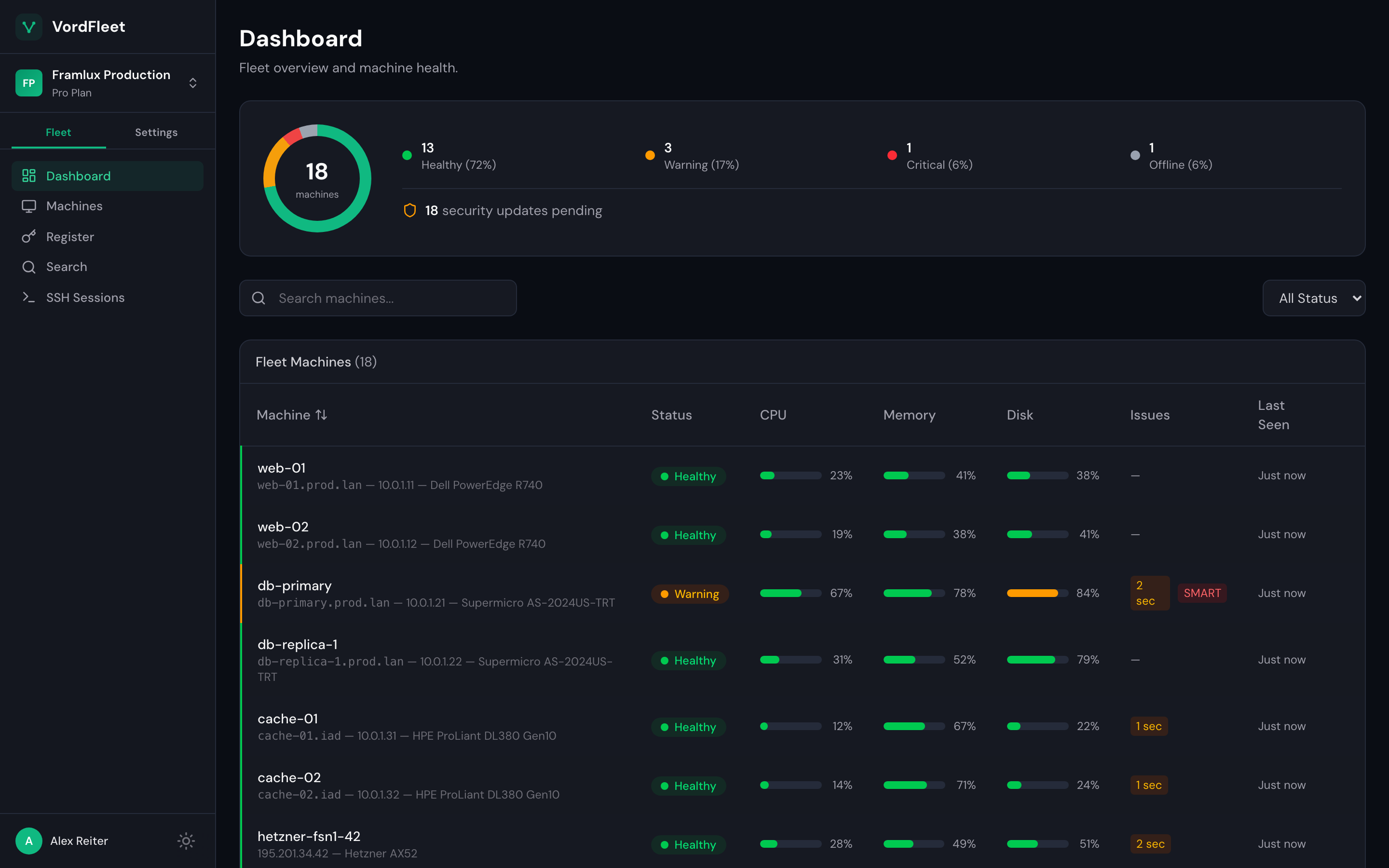VordFleet dashboard showing 18 servers with health summary, CPU/memory/disk usage, and a SMART pre-fail warning on db-primary
