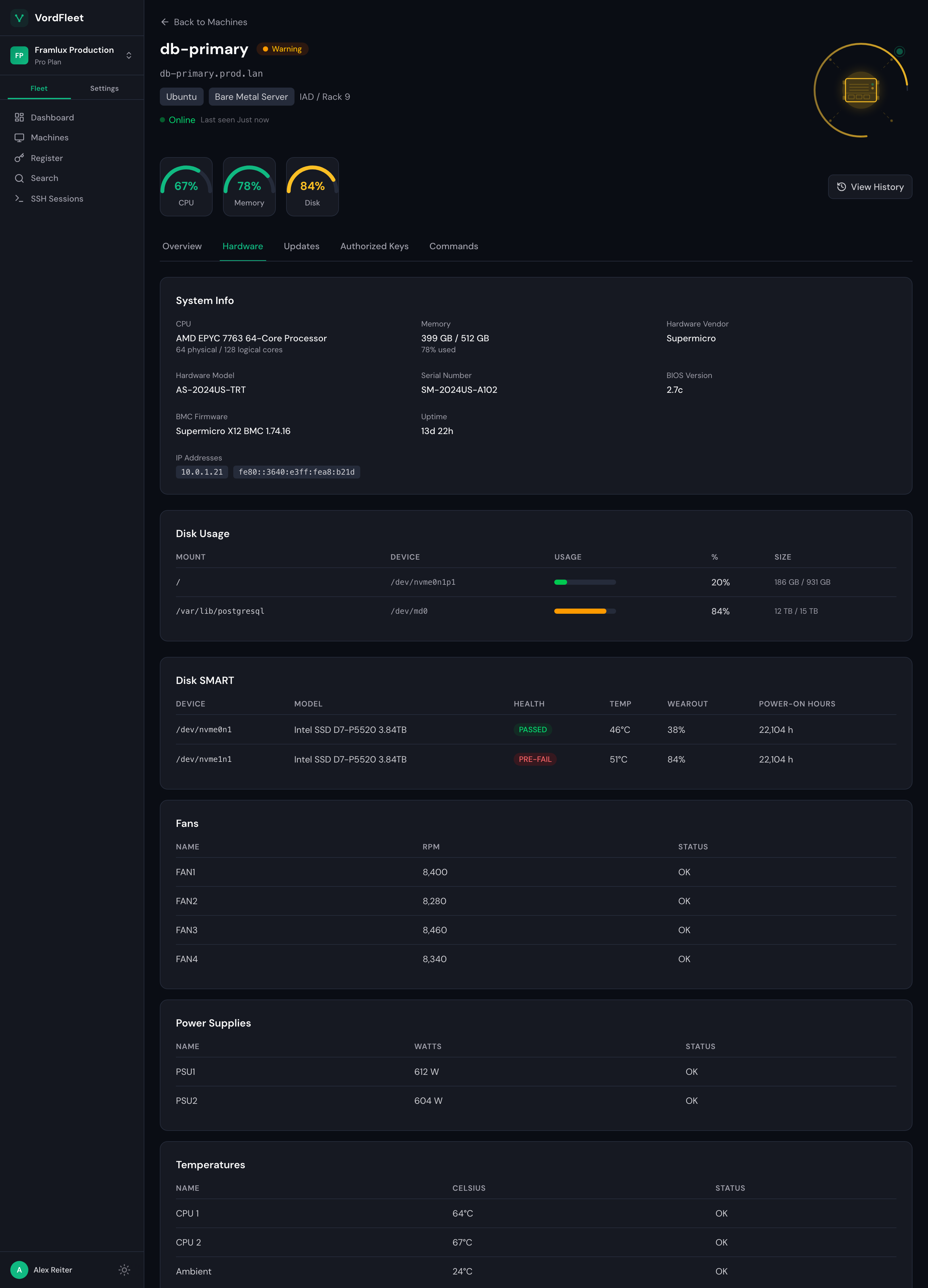 VordFleet machine detail page showing db-primary's Hardware tab with system info, disk usage, and a Disk SMART table where one of two NVMe drives reports PRE-FAIL at 84% wearout
